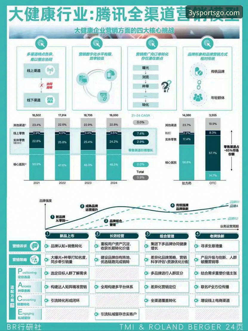 3亿体育App官网的5大核心功能与用户体验深度解析